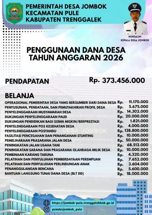 FOKUS PENGGUNAAN DANA DESA TAHUN  2026